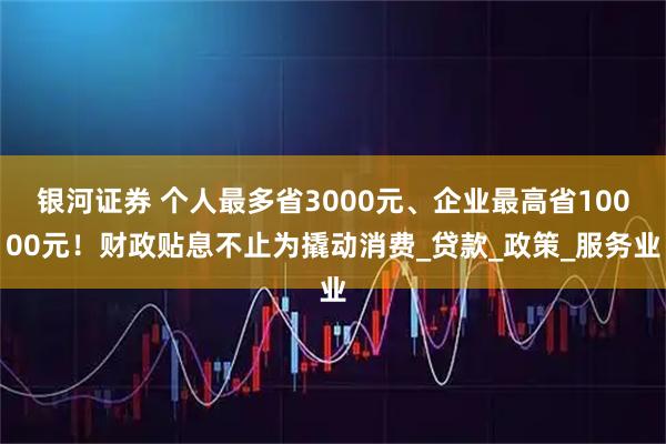 银河证券 个人最多省3000元、企业最高省10000元!财政贴息不止为撬动消费_贷款_政策_服务业
